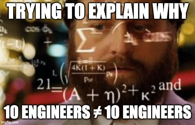 This is what happens when someone asks for a simple capacity number in a non-simple system. Headcount is visible. Delivery capacity is conditional. The more real your estimate becomes, the less clean the math looks.